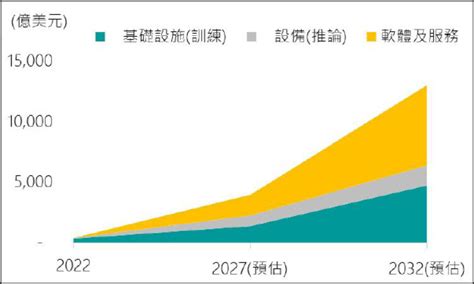 財經新報|財經新聞